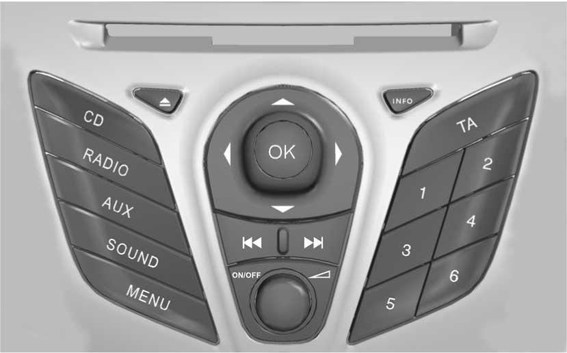 Översikt över audioenhet ÖVERSIKT ÖVER AUDIOENHET ANM.: Enheterna har en integrerad multifunktionsdisplay ovanför CD-öppningen. Här visas viktig information för manövreringen av audioenheten.