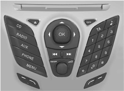 Översikt över audioenhet T A B C D E F S G R Q P H E103294 O N M L K J I A B C D E F G H I J K CD-utmatning. Se CD-spelare (sida 157). Nav pilar CD-öppning. Se CD-spelare (sida 157). OK Information Trafikmeddelande.