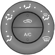 Klimatreglering MANUELL KLIMATREGLERING Luftdistributionsreglage E A B Fläkt A E102390 D E102387 C A Av ANM.
