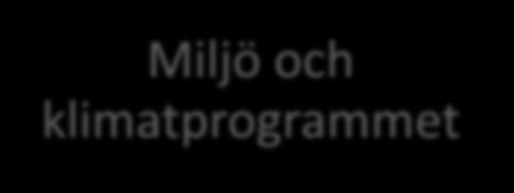 Miljö och klimatprogrammet Handlingsplan för giftfri vardag År 2040 är Södertälje så fritt från skadliga kemiska ämnen att varken miljö eller människa påverkas negativt.