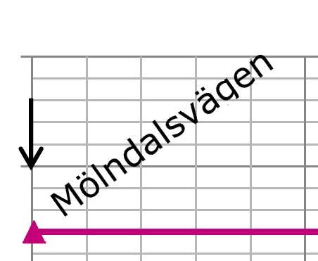 6,0 Mölndalsan - BHF - 37080