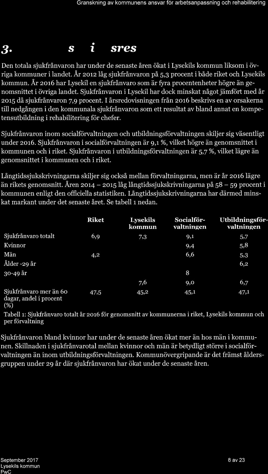 Granskning av kommunens ansvar för arbetsanpassning och rehabilitering S.