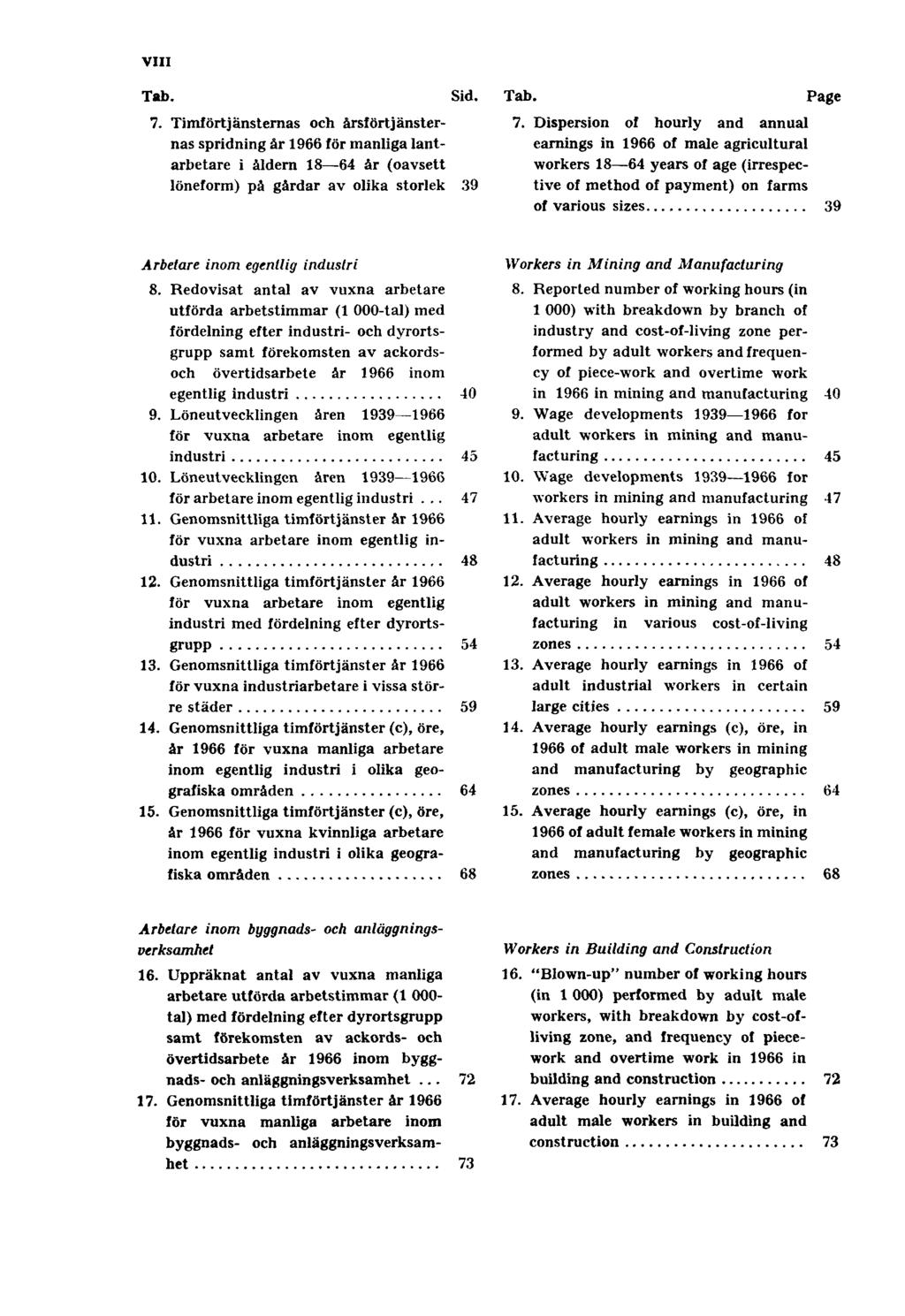 VIII Tab. Sid. 7. Timförtjänsternas och årsförtjänsternas spridning år 1966 för manliga lantarbetare i åldern 18 64 år (oavsett löneform) på gårdar av olika storlek 39 Tab. Page 7.