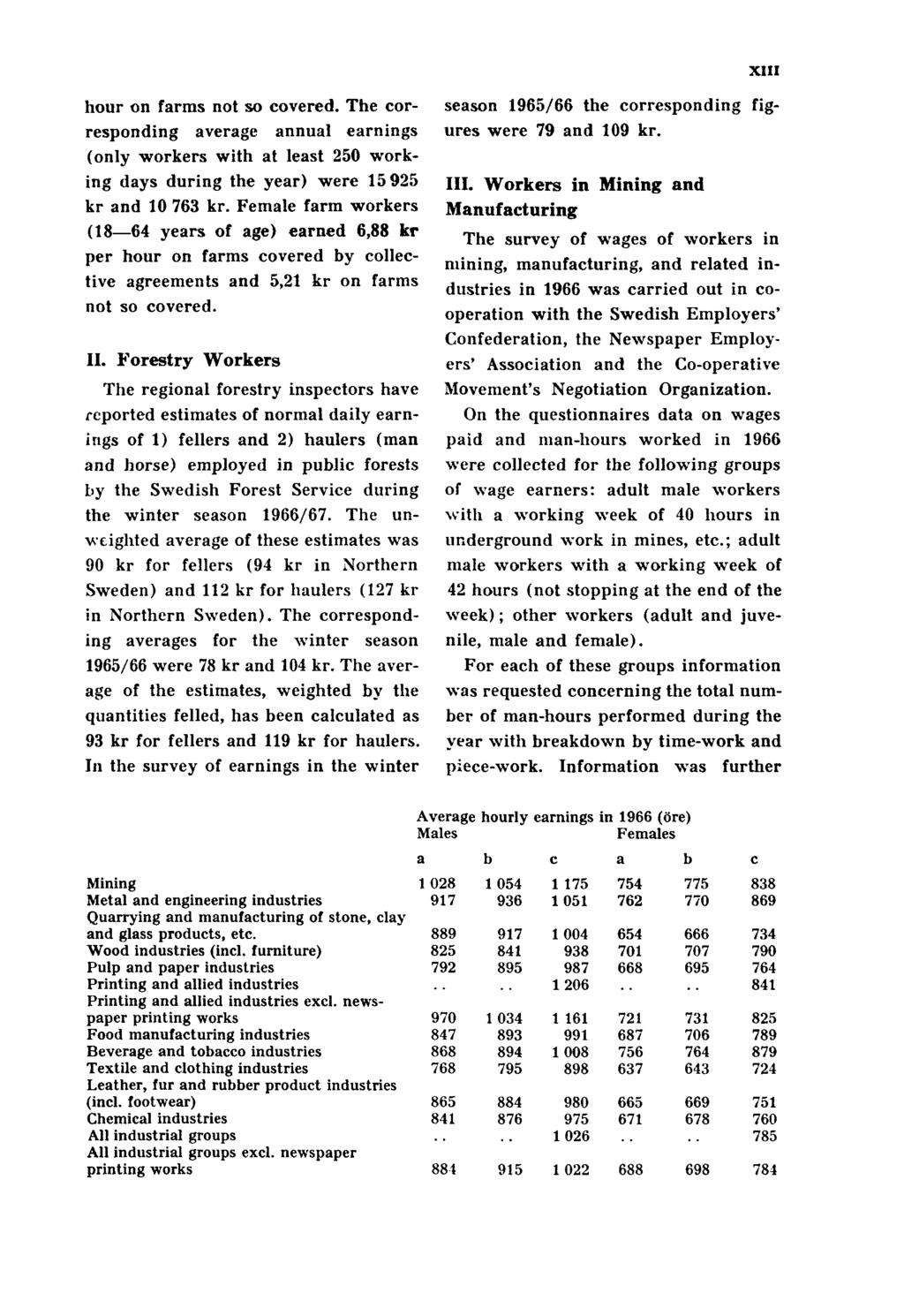 XIII hour on farms not so covered. The corresponding average annual earnings (only workers with at least 250 working days during the year) were 15 925 kr and 10 763 kr.