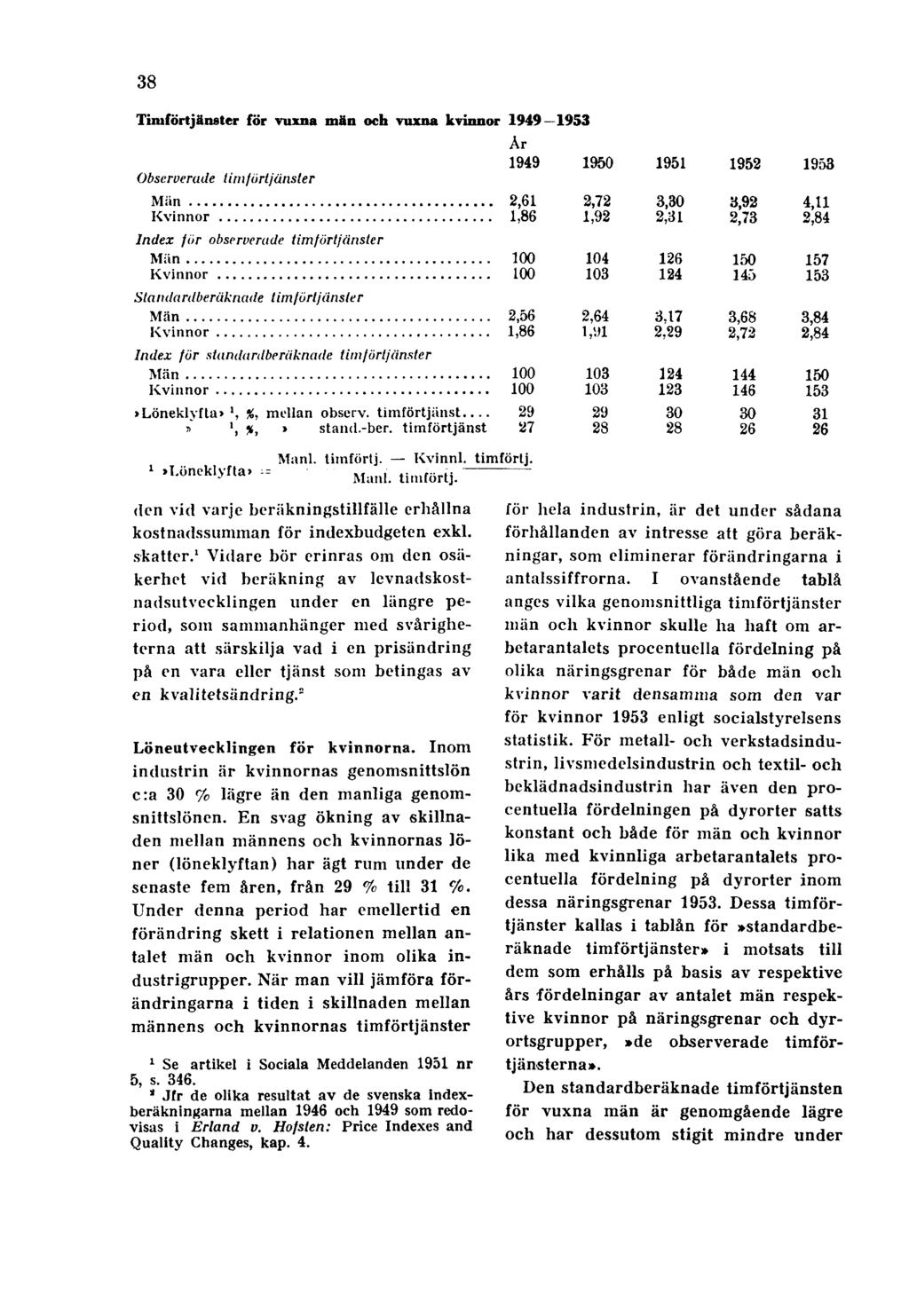 38 TiMförtJänster för vuxna män och vuxna kvinnor 1949 1953 Mani. timförtj. Kvinnl. timförtj. '» ncklyrta.