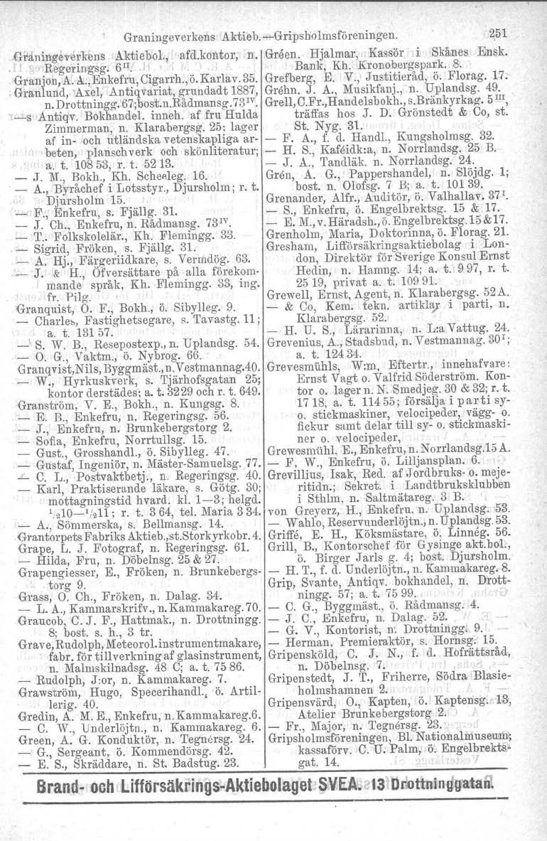 Graningeverkens Aktieb.-Gripsholmsföreningen. 2.51 GJ'aningever'kens Aldiebol., afd.kontor, n. Green. Hjalmar, Kassör i Skånes Ensk. Reg01'ingsg. 6 II. ' Bank, Kh. Kronobergspark. 8. GranjolJ,A.Å.