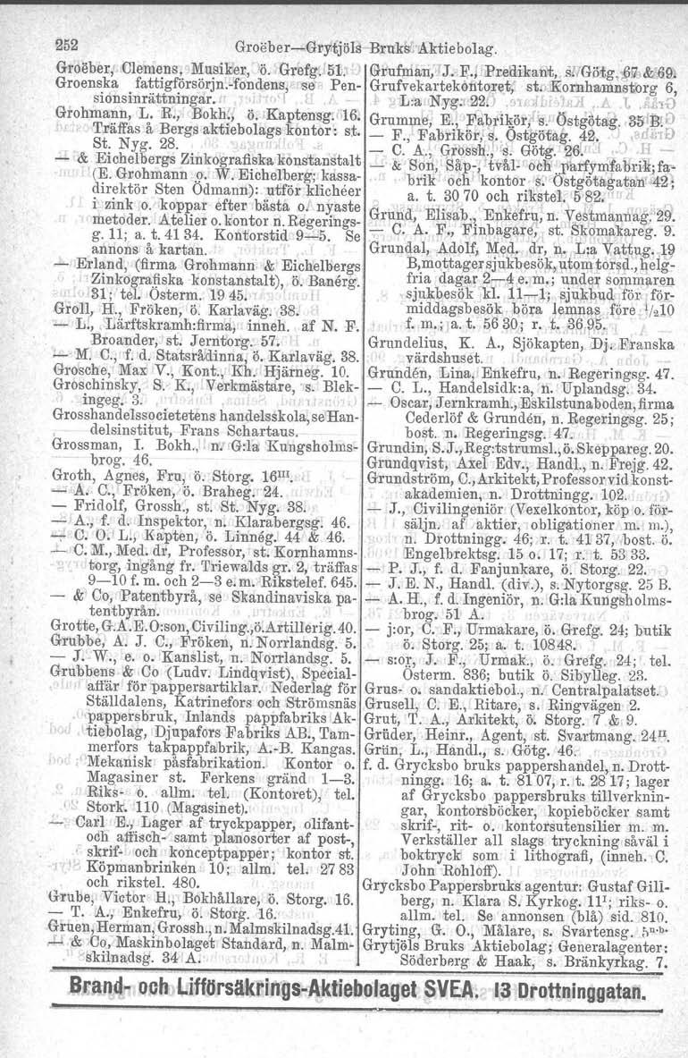 252 Groeber-Gr.y<tjöls BrrrksLAktiebolag. Groeber, Olemens. Musiker, Ö. Grefg'. 51. Grufnian," J. F,. tpredikerit, f1ligo,fg,. fl&.69, Groenska fattigförsörjn.