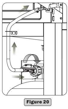 b) Sätt i regulatorn i gasflaskans ventil och dra åt ordentligt. Slangens längd bör inte vara längre än 1.5 meter och ska uppfylla användarlandets föreskrifter.