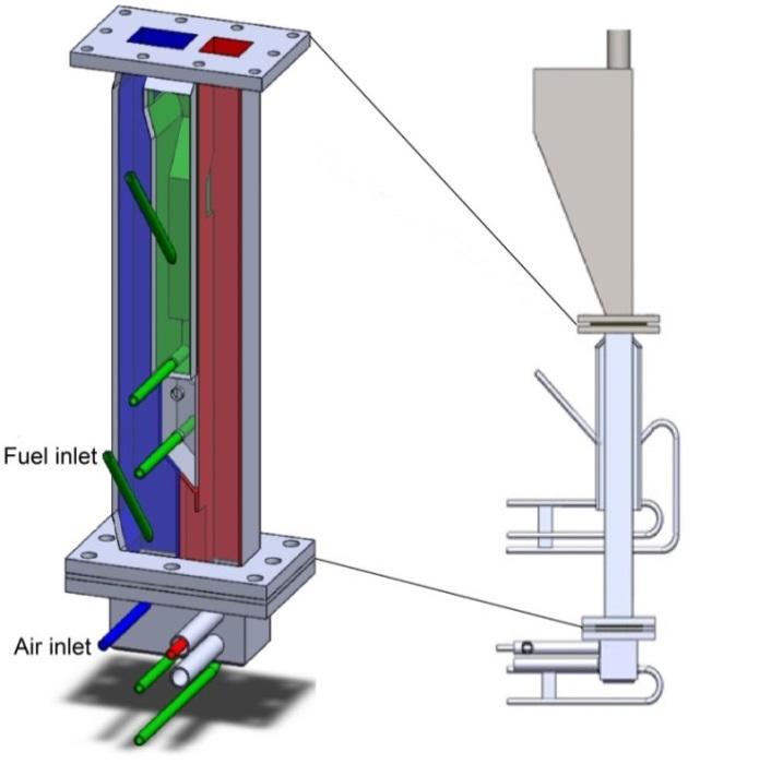 Phase #1 Laboratory Reactor Aim Characterize Mn-based oxygen carriers with respect to: Reactivity and emissions Attrition