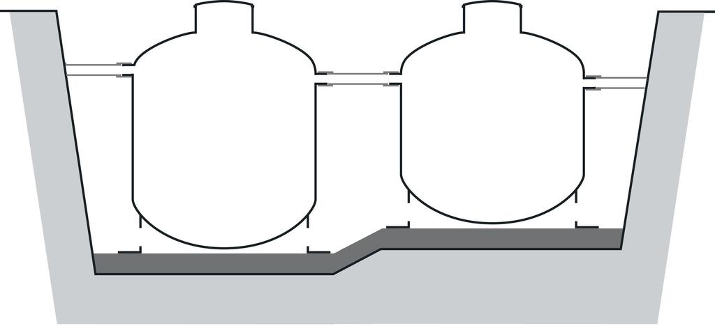 Observera att varken slamavskiljare eller BioTank får förses med förhöjningsrör! Gropens botten måste vara kompakt och tåla trycket från fylld tank utan risk för sättningar. ca. 750 mm ca. 950 mm min.