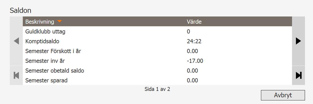 HAS Systemförvaltning 11(11) Sald Längst ner i högerhörnet på huvudsidan finner du knappen Sald. Klicka/tryck på denna knapp ch du kan se dina aktuella saldn. Listan visar namnet på saldtypen (t.ex.