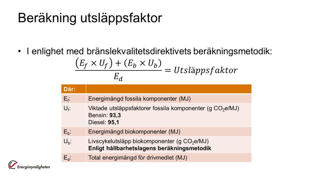 Utsläppsfaktorn beräknas genom att man räknar ut den totala mängden utsläpp uttryckt som gram koldioxidekvivalenter och delar det