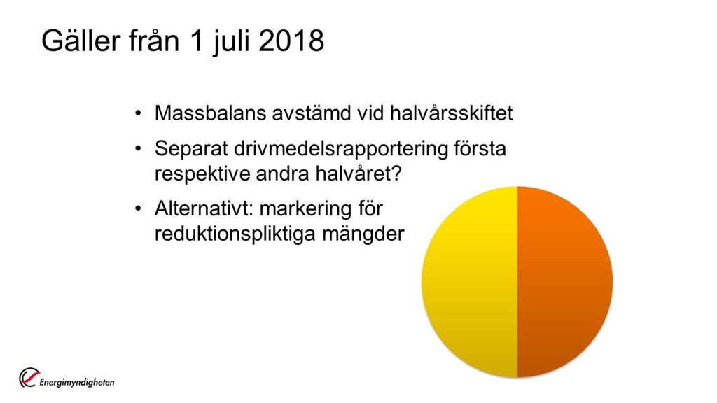 Eftersom regelverket träder i kraft i juli 2018 kommer den första redovisningen av reduktionsplikten (2019) inte omfatta ett helt kalenderår.