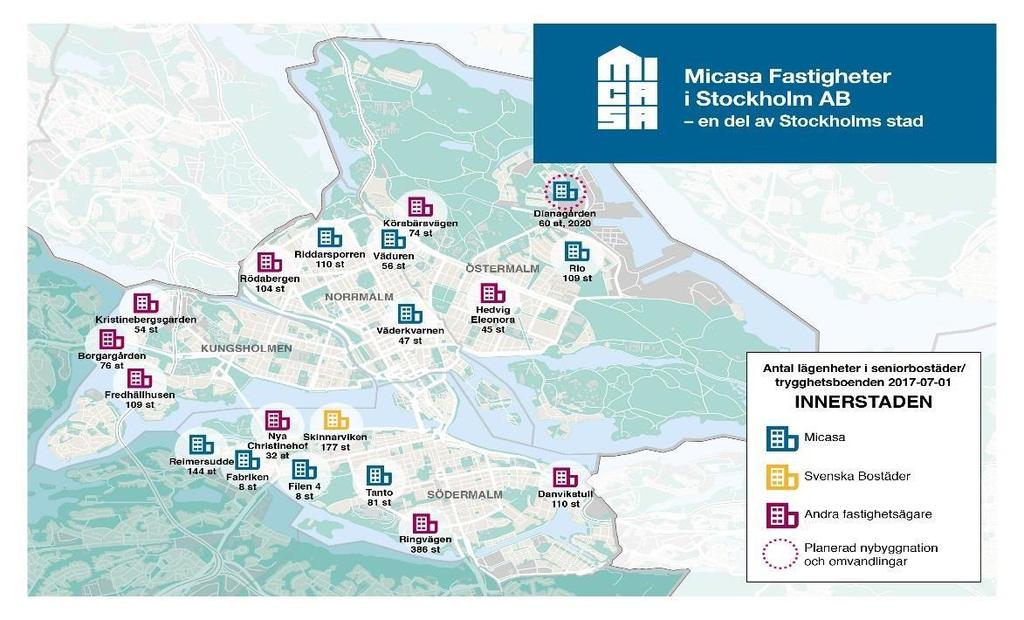 a Blomsterfonden med fastigheter i innerstaden och Liseberg, Stockholms Borgerskap med fastigheter i innerstaden och Sällskapet vänner till Pauvres Honteux med fastigheter i innerstaden och