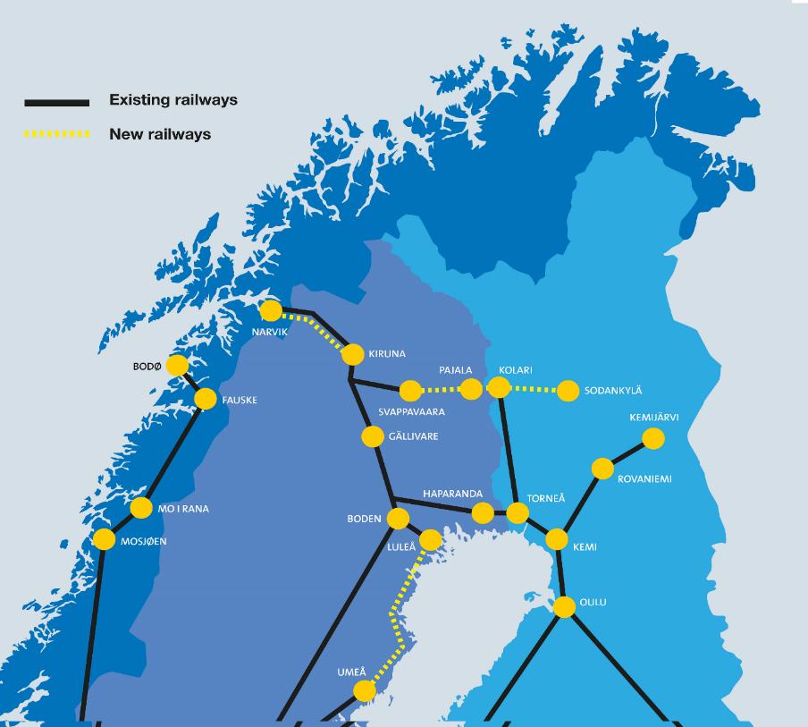 ETT SAMMANHÅLLET SYSTEM EN VISION FÖR NORDISKA ARKTIS På kort sikt måste den nationella transportplanen innehålla utbyggnad till dubbelspår mellan Kiruna och Narvik samt byggstart av Norrbotniabanan