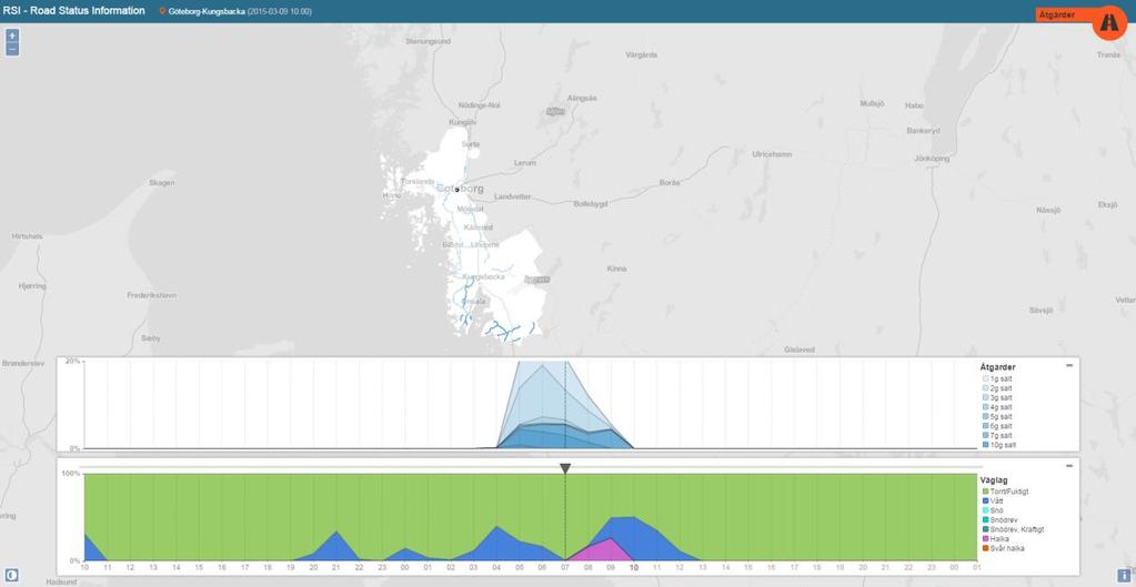 Hämtning av åtgärdsdata Ett a API har skapats av Svevias IT-leverantör B&M systemutveckling. Svevia har godkänt leveransen av åtgärdsdata för alla Svevias driftområden inom kartan.