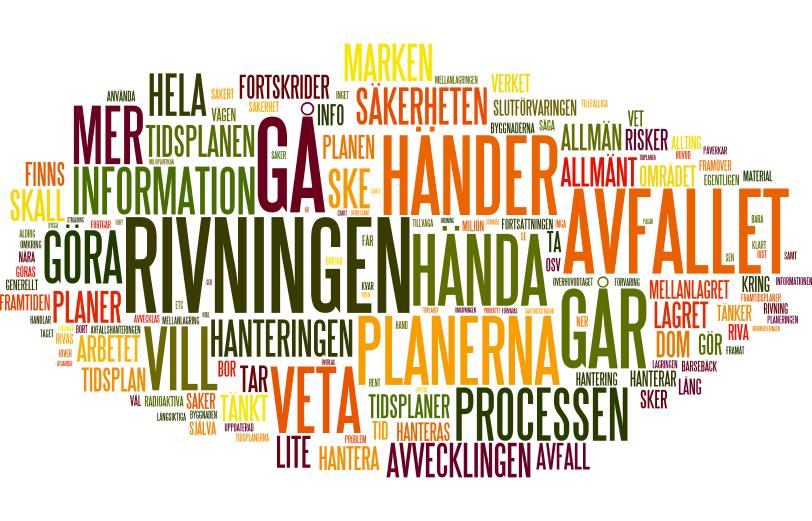 Information om hela processen, tidplanen och hur avfallet kommer hanteras efterfrågas Avfallshanteringen, hur det ska göras. Vad vill du i första hand veta mer om? Planerna, tidsplanerna.