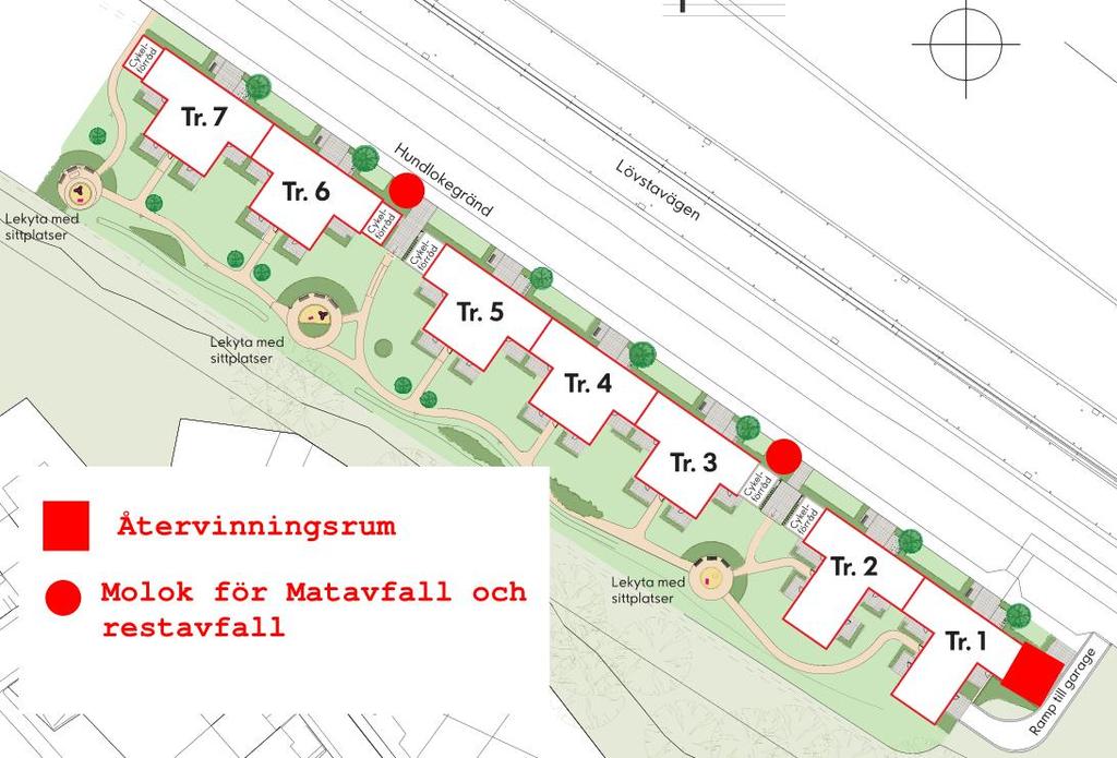 Regler för sophantering och källsortering BRF Skogsstjärnan använder sig av sopmoloker som är placerade längs med Hundlokegränd.