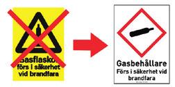 Gammal märkning enligt KIFS och ny märkning enligt CLP.