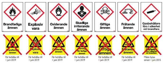 där den är åtkomlig. Inbyggd kan t ex vara att hårda ytterhöljen där det behövs verktyg för att få åtkomst till rörledningen.