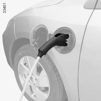 ELBIL: laddning (5/6) 6 Laddning av fordonsbatteriet Tändning avslagen och dörrar upplåsta: ta laddningskabeln som finns i bagagerummet; ta ut den ur förvaringspåsen; koppla kabeländen till