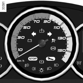 3 1 2 Motorns prestanda minskas progressivt tills bilen stannar upp. Se Bogsering: vid energiavbrott i kapitel 5. 4 Laddningsnivå 2 Mätaren anger mängden energi som återstår.