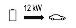 FÄRDDATOR: Körparametrar (1/4) Vilken information som visas BEROR PÅ TILLVAL OCH LAND. Exempel på val Tolkning av vald display 101778 km 112.4 km a) Väg- och trippmätare.