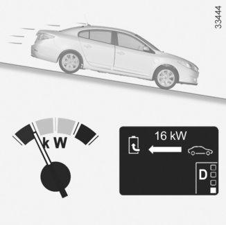 EKONOMETER A B C D A C D Fordonsbatteriet levererar el som behövs för att motorn ska kunna sätta bilen i rörelse.