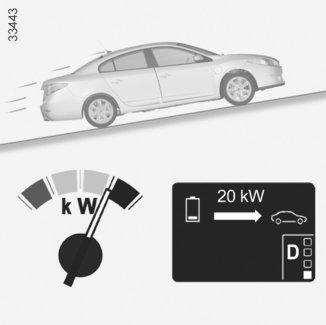 Användningsområde A energiåtervinning Anger att bilen skapar energi och laddar batteriet. Särskilda anvisningar om energiåtervinning Motorn skapar en större motorbroms än en bil med värmemotor.