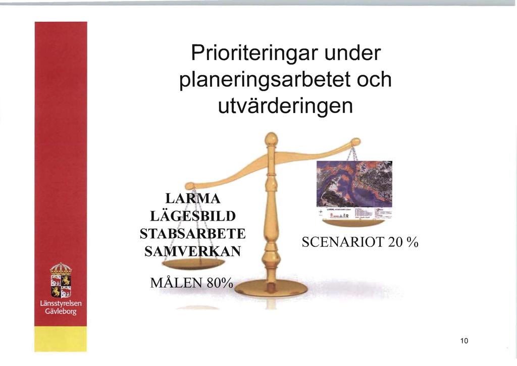 Prioriteringar under planeringsarbetet och utvärderingen LARMA