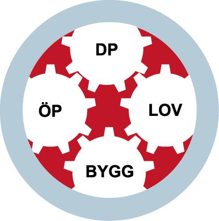 Vad kan kommunen göra för att stärka gestaltnings- och arkitekturfrågorna i PBL?