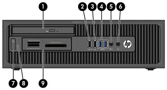 Komponenter på frontpanelen Enhetskonfiguration kan variera beroende på modell. Vissa modeller har ett panelskydd som täcker ett eller flera enhetsfack.