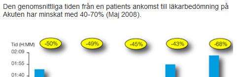 Ex. Capio S:t Görans