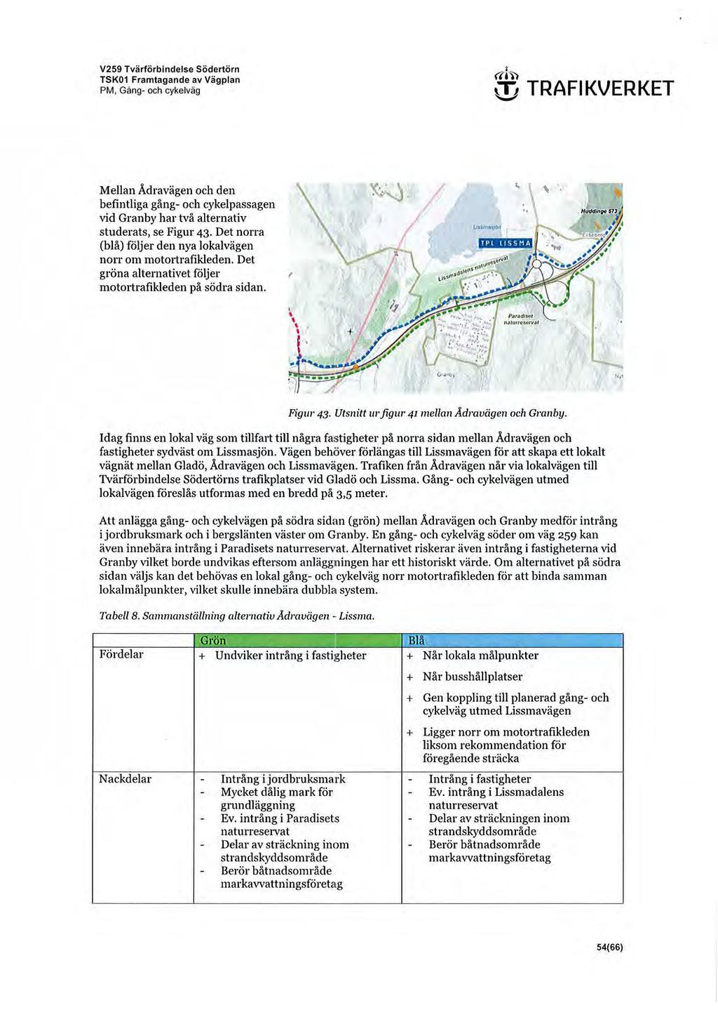 V259 Tvärförbindelse Södertörn TSK01 Framtagande av Vägplan PM, Gång- och cykelväg «l~ \[, TRAFIKVERKET Mellan Ådravägen och den befintliga gång- och cykelpassagen vid Granby har två alternativ