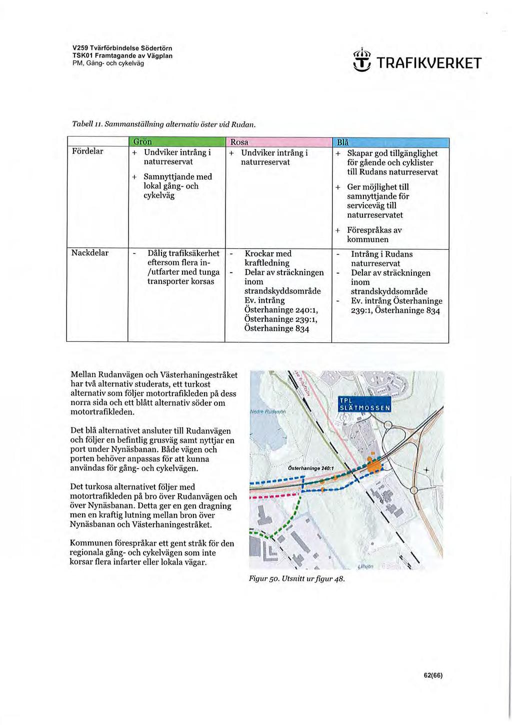 V259 Tvärförbindelse Södertörn TSK01 Framtagande av Vägplan PM, Gång- och cykelväg «:~ TRAFIKVERKET Tabell 11. Samma11ställ11i11g altemativ östel' vid Rudan.