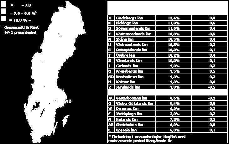 2013 som andel (%) av den