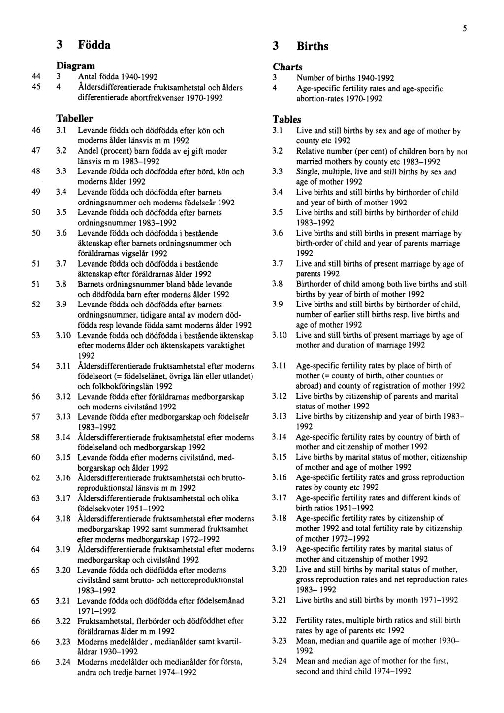 3 Födda Diagram 44 3 Antal födda 1940-1992 45 4 Åldersdifferentierade fruktsamhetstal och ålders differentierade abortfrekvenser 1970-1992 3 Births Charts 3 Number of births 1940-1992 4 Age-specific