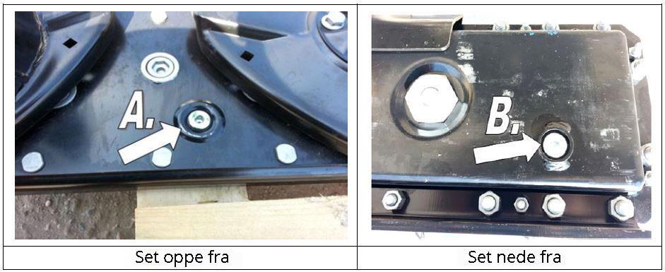 Olja i knivbar: (A): Fyllning och kontroll (B): Dränering Sedd uppifrån Sedd nerifrån Oljan i bommen måste bytas omedelbart efter att maskinen har varit i drift och oljan är fortfarande varm: - Öppna