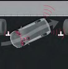 Ordförklaringar Intelligent Parking Assist (IPA) Automatisk parkeringsfunktion som med hjälp av en kamera baktill på bilen kalkylerar nödvändiga rattrörelser för att parkera bilen.