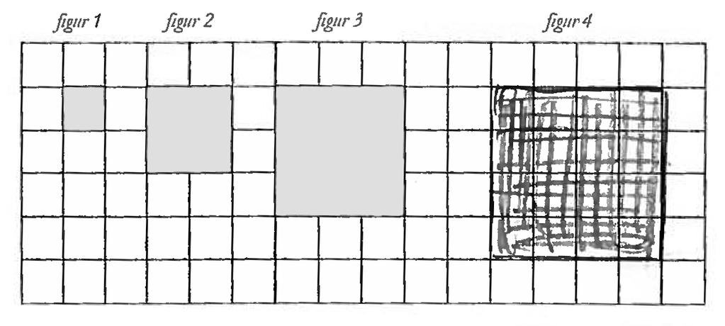 Elevarbete 5 Mönster I Mönster II a) a) b) b) c) d) e) c) Bedömning E C A Poäng Kommentar AP AP 1/0/2 Redovisar metod för att bestämma area, men gör räknefel (figur 7 och 13).