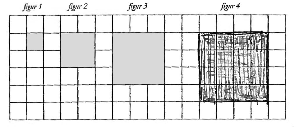 Elevarbete 6 Mönster I Mönster II a) a) b) b) c) c) d) e) Bedömning E C A Poäng Problemlösning EP EP CP CP AP AP 2/2/2 Begrepp/Resonemang EB CR AR