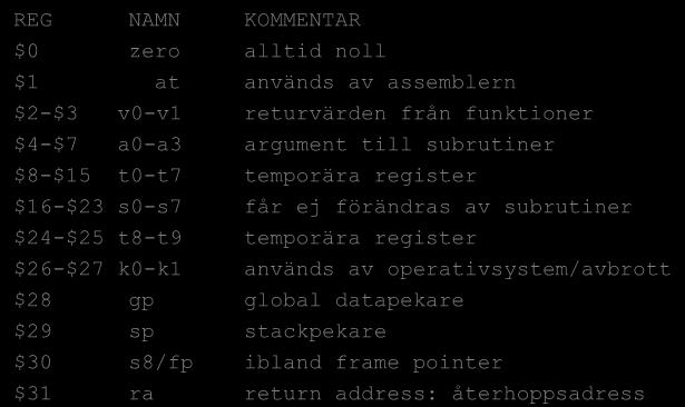 Stacken (forts) Vedertagna operationer för att hantera stacken: push: Lägger ett element på stackens topp och ändrar pekaren till detta element pop: Hämtar tillbaka ett element från stackens topp och