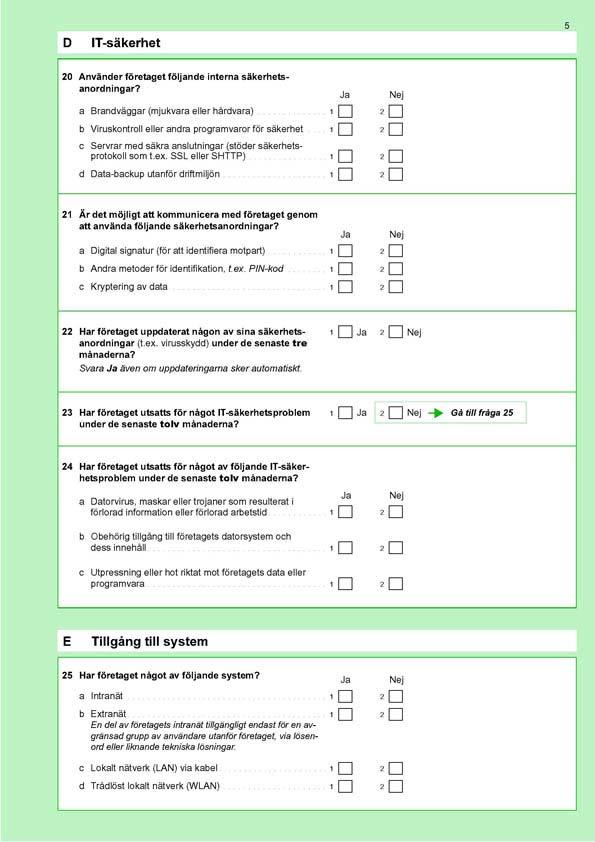 Företagens användning av datorer och