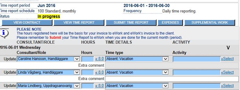 Du kommer nu till sidan där du gör själva tidrapporteringen. Du rapporterar tid per dag och konsult. Det är här du rapporterar in era dagboksanteckningar direkt i Ework Time. 2.