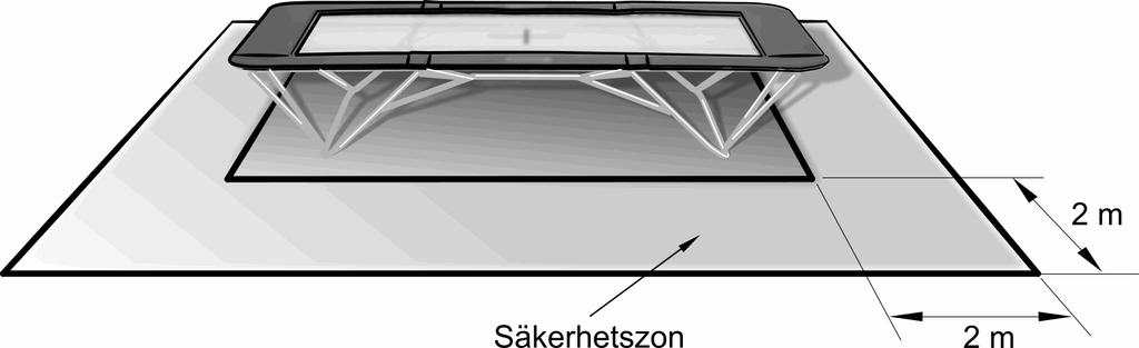 NpMaa ht 013 3. Företaget Lexelius Hopp och Studs säljer rektangulära studsmattor. Varje studsmattas långsida är dubbelt så lång som dess kortsida.