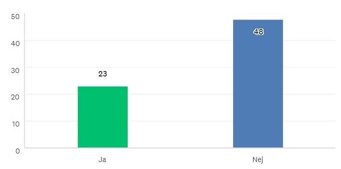 Examensarbete YhVA16 18-09-06 5 mer tydlighet vad som gäller just dokumentationen i journalen, inte landstinget generellt.