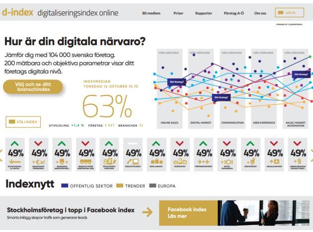 Samtliga våra tjänster bygger nu på databaserad analys av dessa 100 000 bolag och deras digitala beteende. Här ser vi en fortsatt stor potential att utveckla nya tjänster inom datadriven analys.