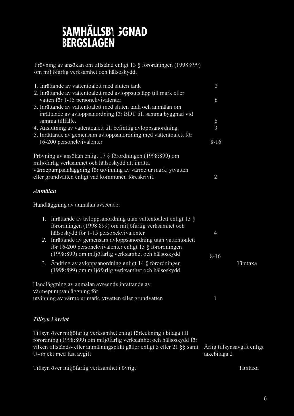 _,~ SAMHÄLLSBYGGNAD T,...- BERGSLAGEN Prövning av ansökan om tillstånd enligt 13 förordningen (1998:899) om miljöfarlig verksamhet och hälsoskydd. 1. Inrättande av vattentoalett med sluten tank 3 2.