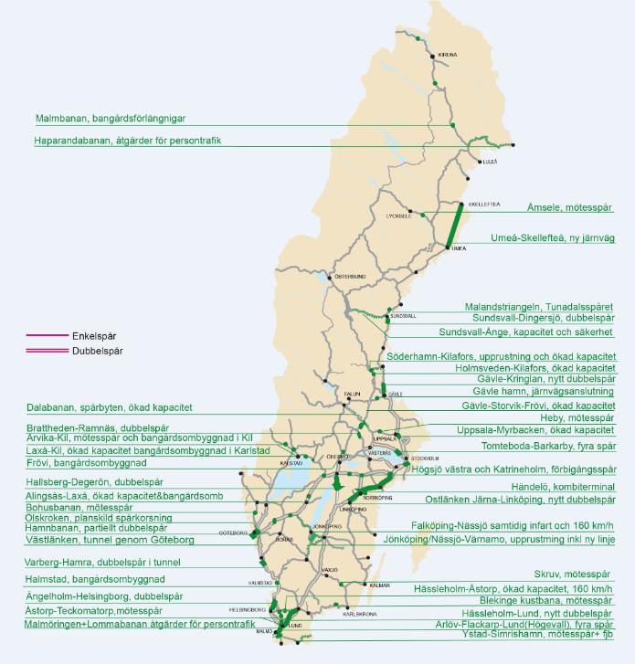 2.4 Investeringar i UA2040 När det gäller Utredningsalternativet, så omfattar det definitionsmässigt alla objekt i planförslaget för perioden 2018-2029. Fig 2.
