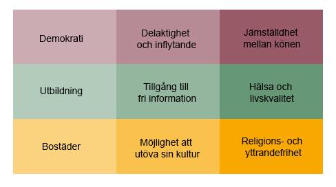 Bihang 2016 Nr 158 139 Organisationsstruktur är ett yttre skal vilket måste fyllas med innehåll och arbetsformer.